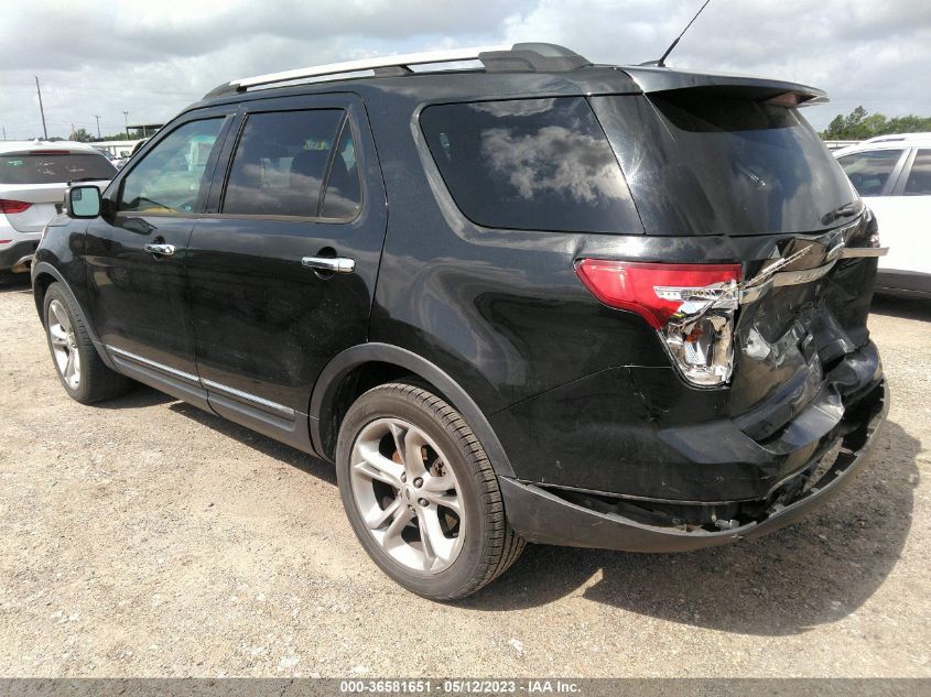 2015 FORD EXPLORER LIMITED - 1FM5K7F86FGB74656
