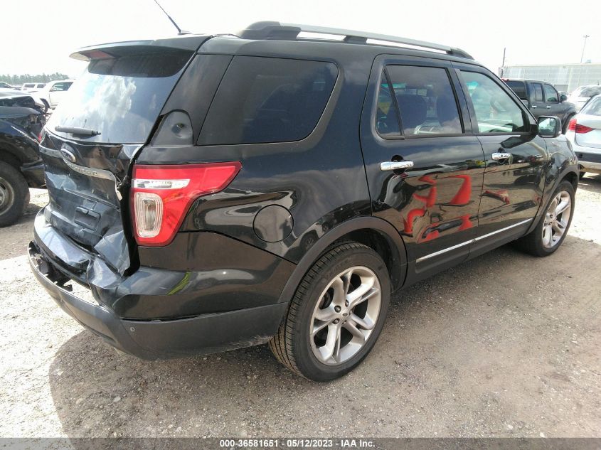 2015 FORD EXPLORER LIMITED - 1FM5K7F86FGB74656