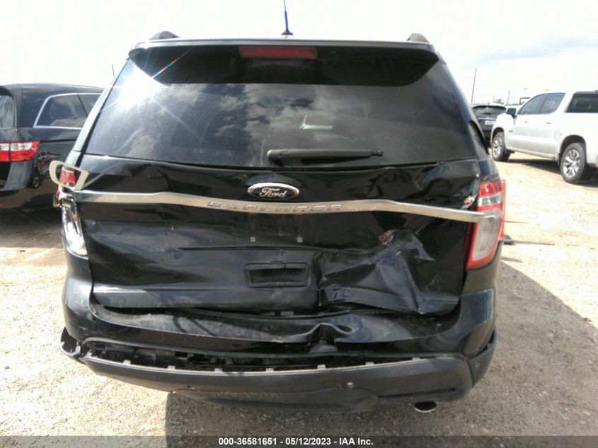 2015 FORD EXPLORER LIMITED - 1FM5K7F86FGB74656
