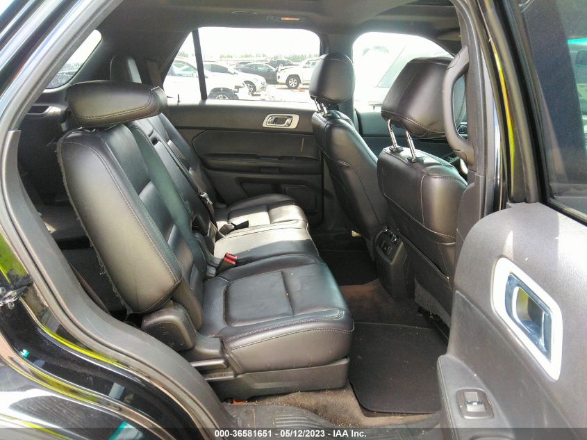 2015 FORD EXPLORER LIMITED - 1FM5K7F86FGB74656
