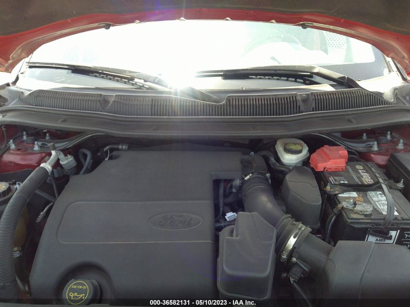 2015 FORD EXPLORER BASE - 1FM5K7B85FGC65391