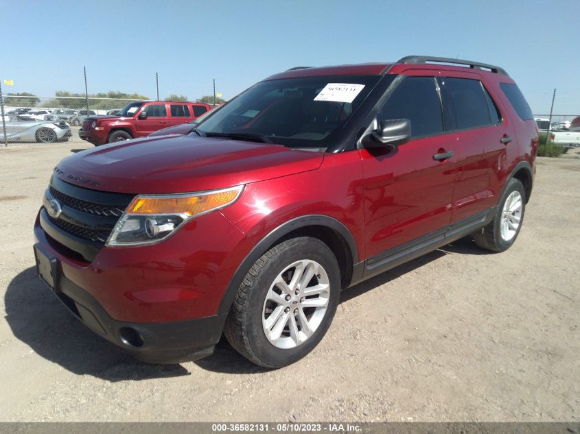 2015 FORD EXPLORER BASE - 1FM5K7B85FGC65391