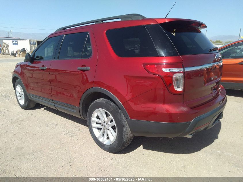 2015 FORD EXPLORER BASE - 1FM5K7B85FGC65391