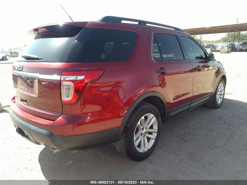 2015 FORD EXPLORER BASE - 1FM5K7B85FGC65391