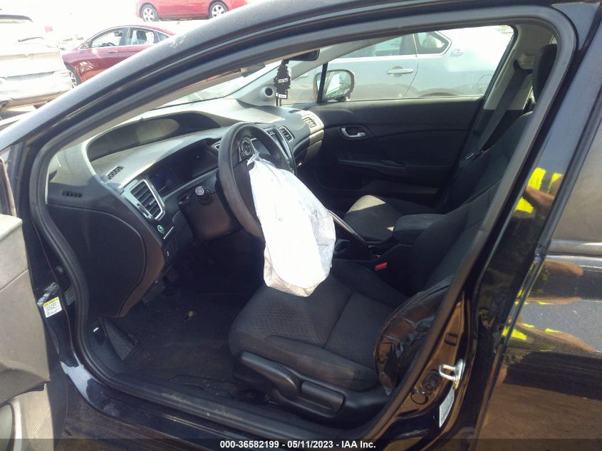 2015 HONDA CIVIC SEDAN SE - 19XFB2F70FE071820