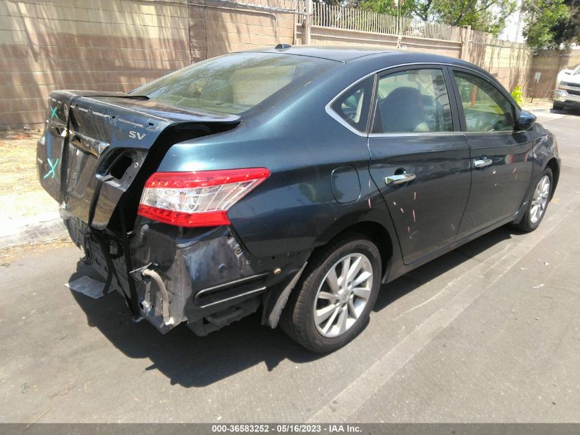 2015 NISSAN SENTRA SV - 3N1AB7AP1FY377621