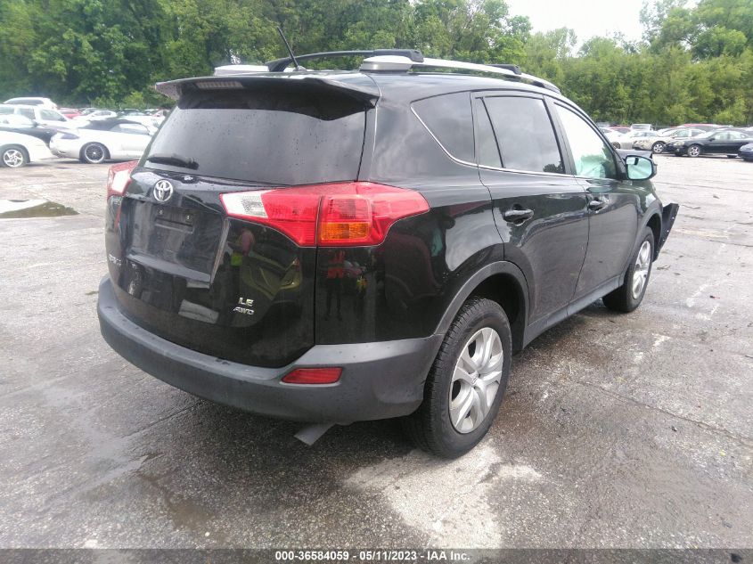 2015 TOYOTA RAV4 LE - 2T3BFREV9FW329848