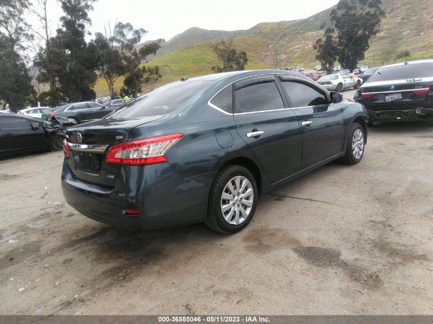 2014 NISSAN SENTRA SV - 3N1AB7AP1EY276660