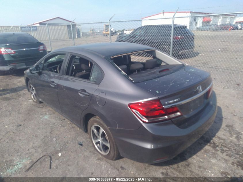 2015 HONDA CIVIC SEDAN SE - 19XFB2F73FE222925