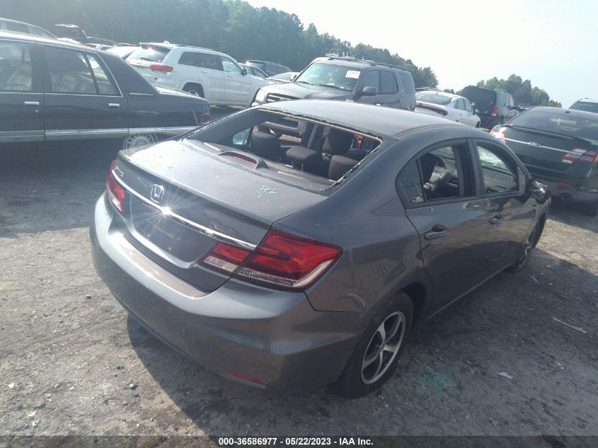 2015 HONDA CIVIC SEDAN SE - 19XFB2F73FE222925