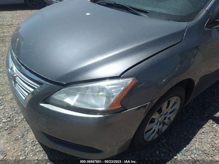 2015 NISSAN SENTRA SR/SL/S/SV/FE+ S - 3N1AB7AP8FL654553