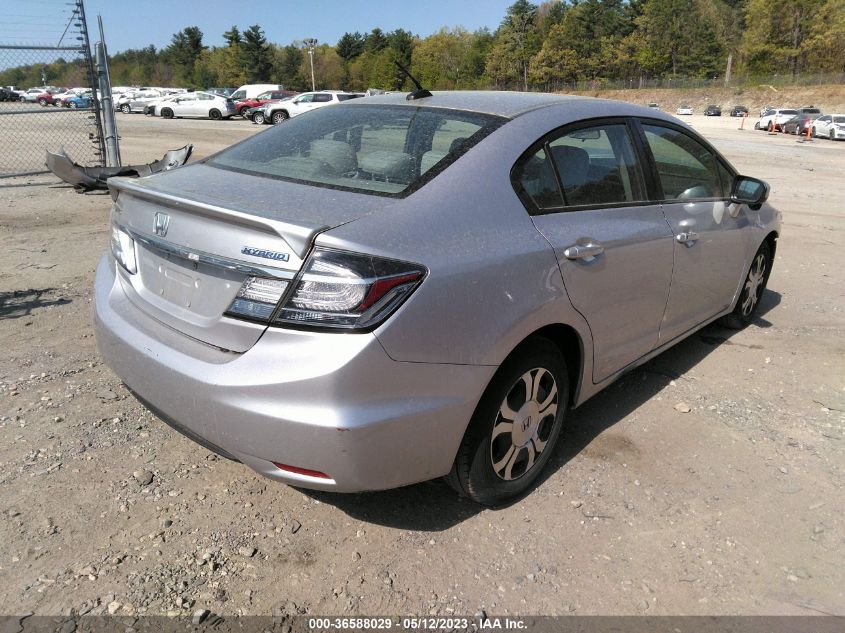 2015 HONDA CIVIC HYBRID - 19XFB4F29FE200475