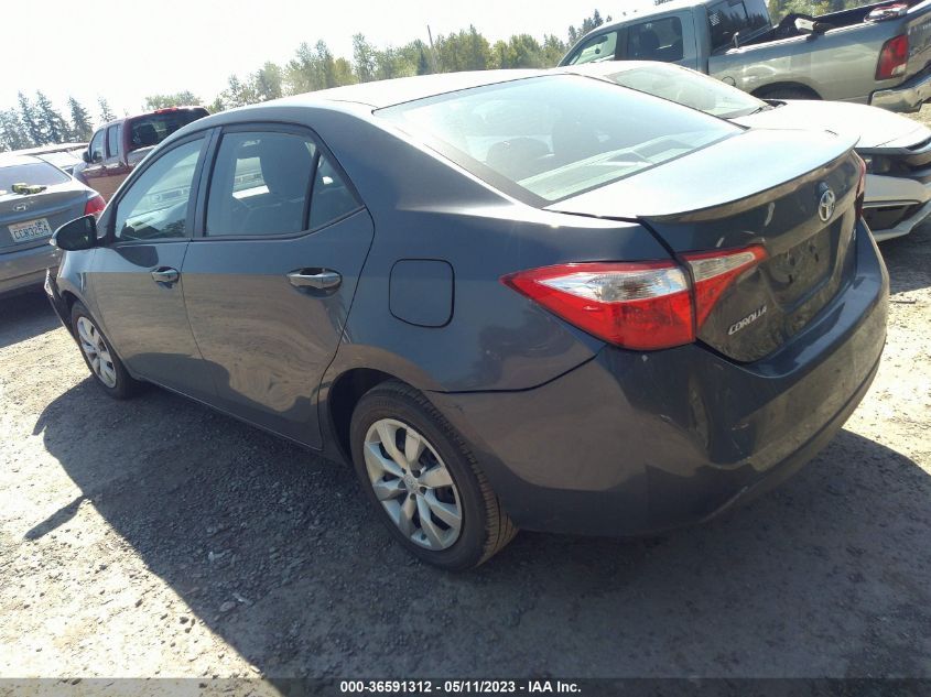 2015 TOYOTA COROLLA L/LE/S/S PLUS/LE PLUS - 5YFBURHE3FP286801