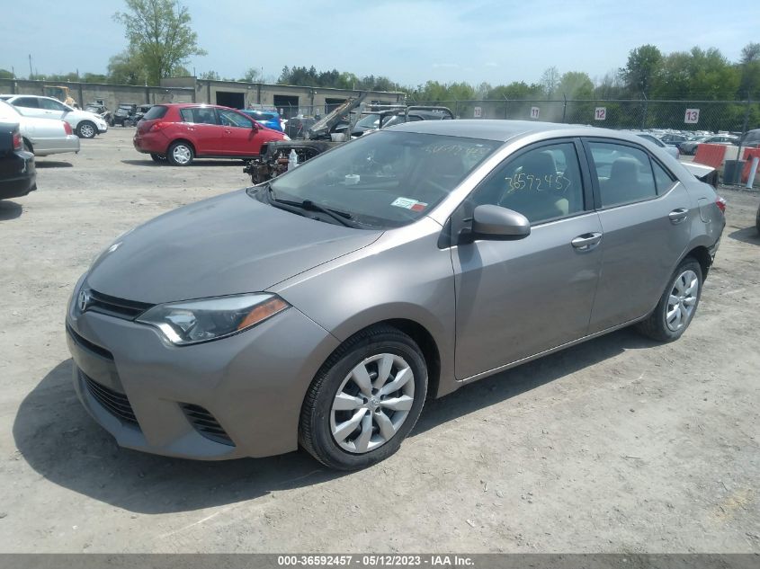 2015 TOYOTA COROLLA L/LE/S/S PLUS/LE PLUS - 2T1BURHE8FC478828