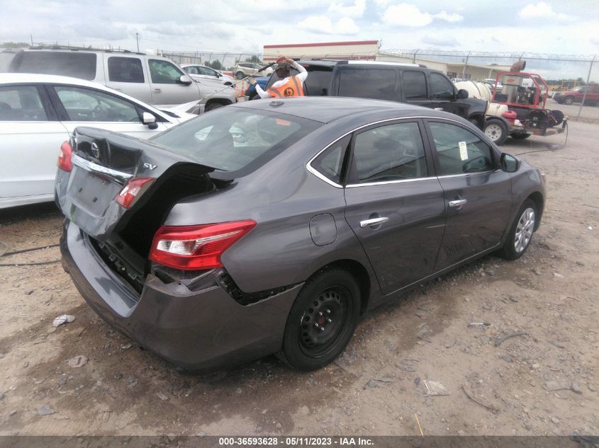 2016 NISSAN SENTRA SV - 3N1AB7AP3GL682519