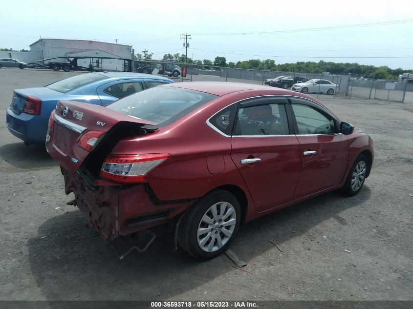 2013 NISSAN SENTRA SV - 3N1AB7AP9DL654784