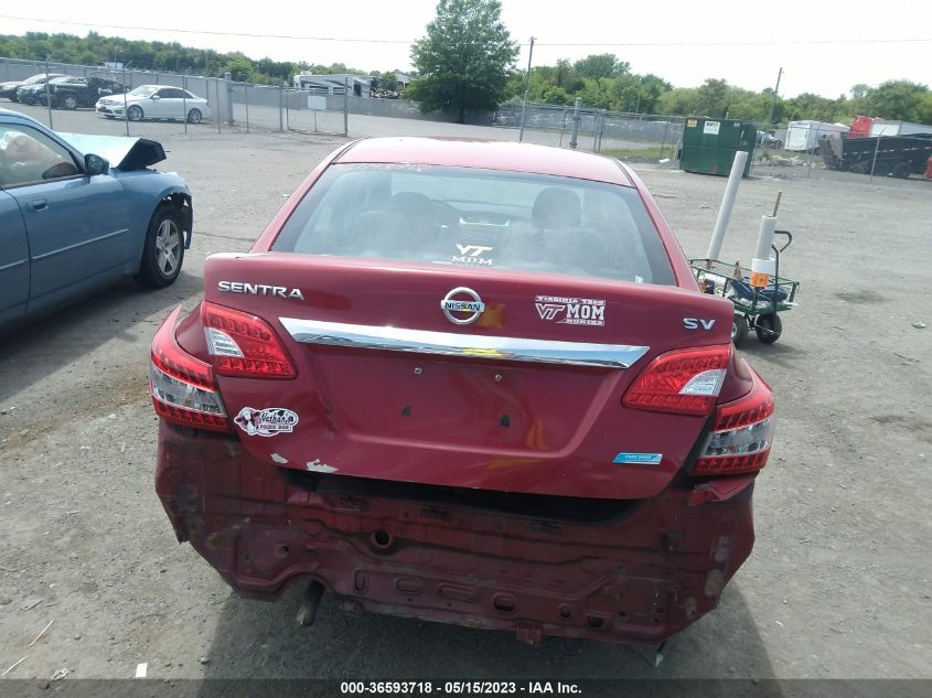 2013 NISSAN SENTRA SV - 3N1AB7AP9DL654784