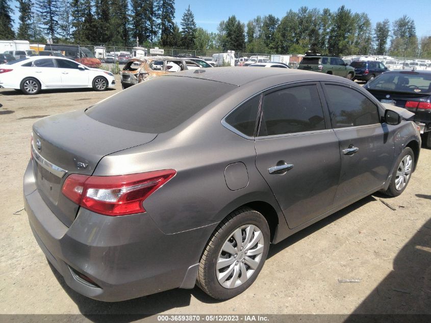 2016 NISSAN SENTRA SV - 3N1AB7AP6GL675788