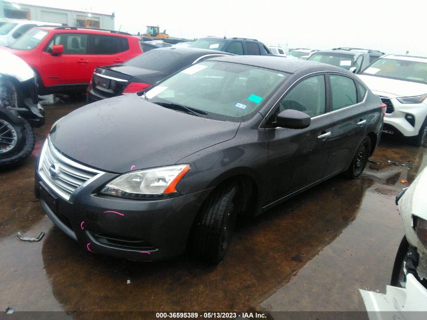 2014 NISSAN SENTRA SV - 3N1AB7AP2EL642235