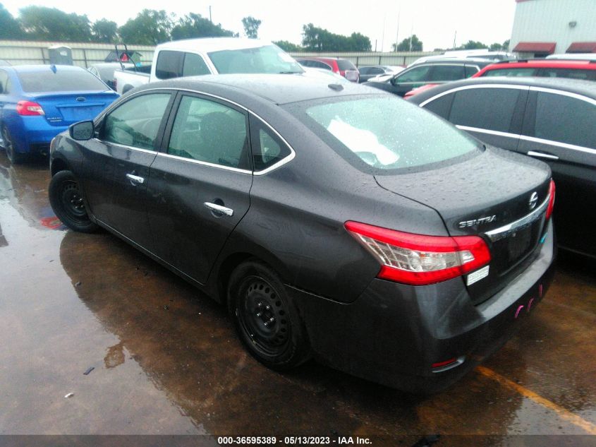 2014 NISSAN SENTRA SV - 3N1AB7AP2EL642235