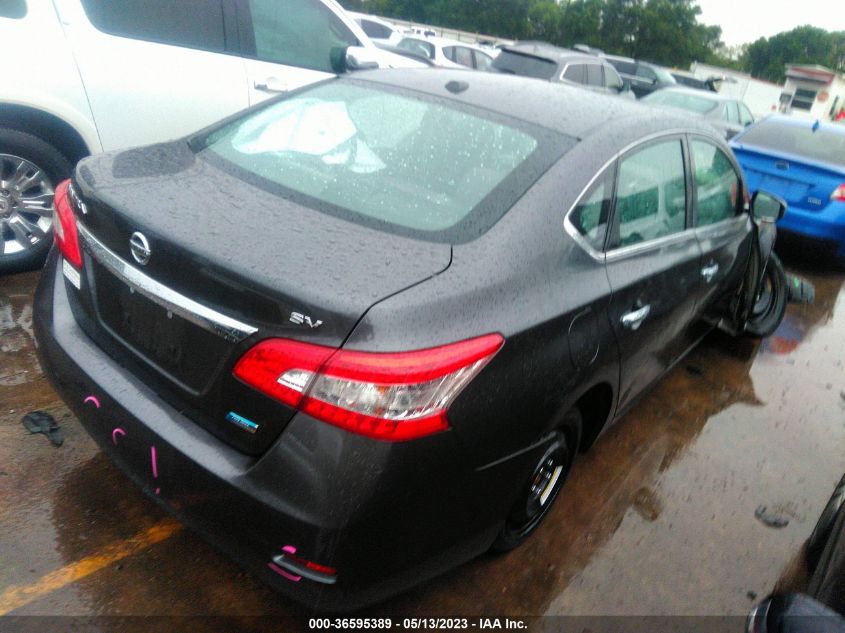 2014 NISSAN SENTRA SV - 3N1AB7AP2EL642235