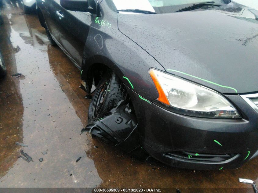 2014 NISSAN SENTRA SV - 3N1AB7AP2EL642235