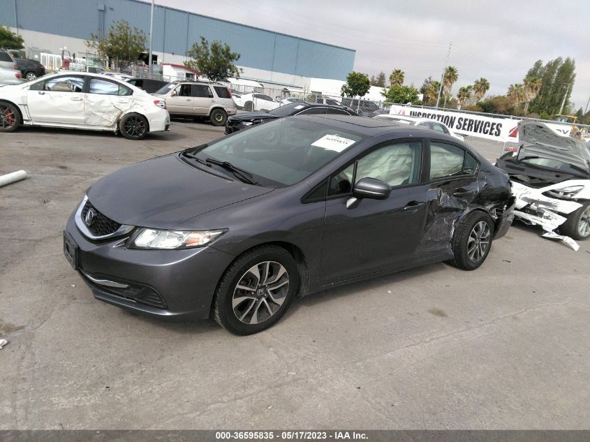 2015 HONDA CIVIC SEDAN EX - 19XFB2F87FE200256