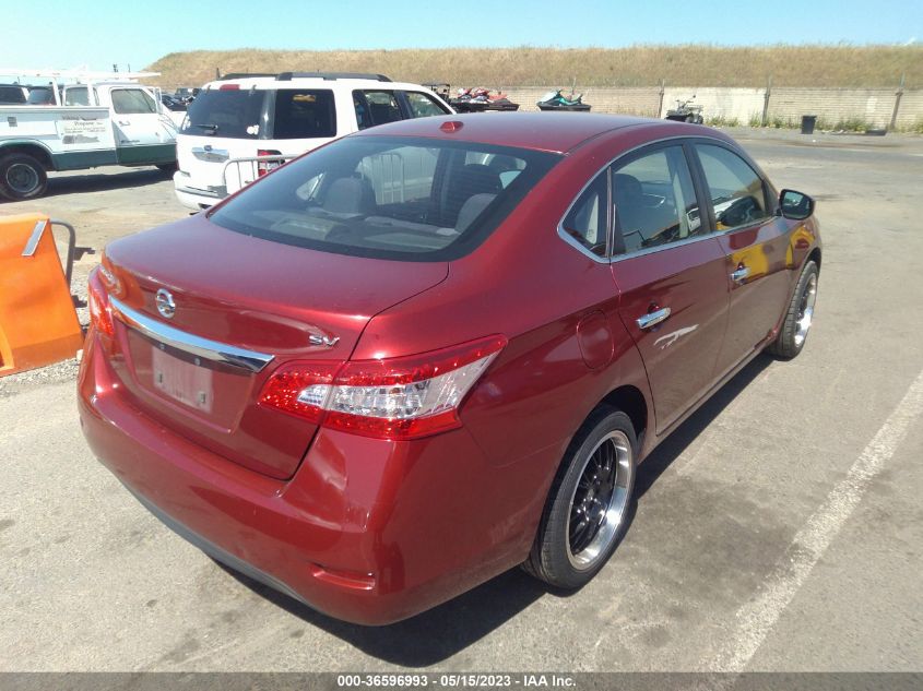 2015 NISSAN SENTRA SR/SL/S/SV/FE+ S - 3N1AB7AP3FY253771