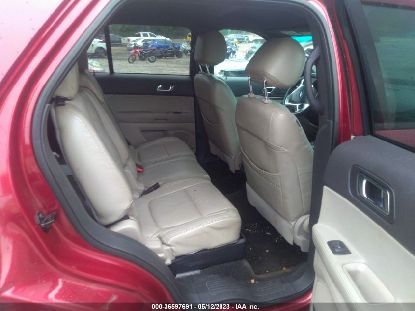 2013 FORD EXPLORER BASE - 1FM5K7B86DGB68486