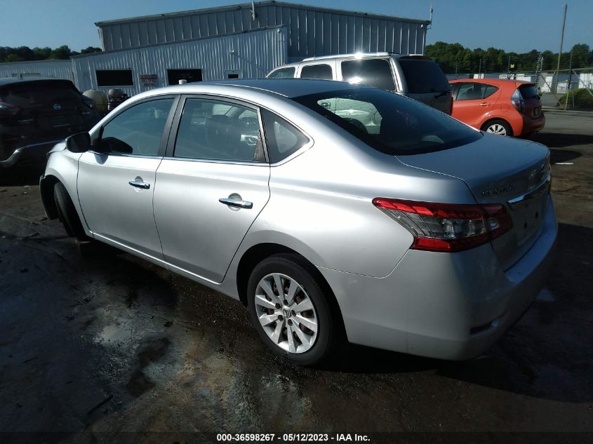 2015 NISSAN SENTRA S - 3N1AB7AP5FY336912