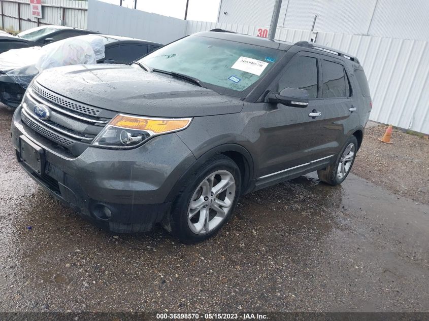 2015 FORD EXPLORER LIMITED - 1FM5K7F8XFGB10930