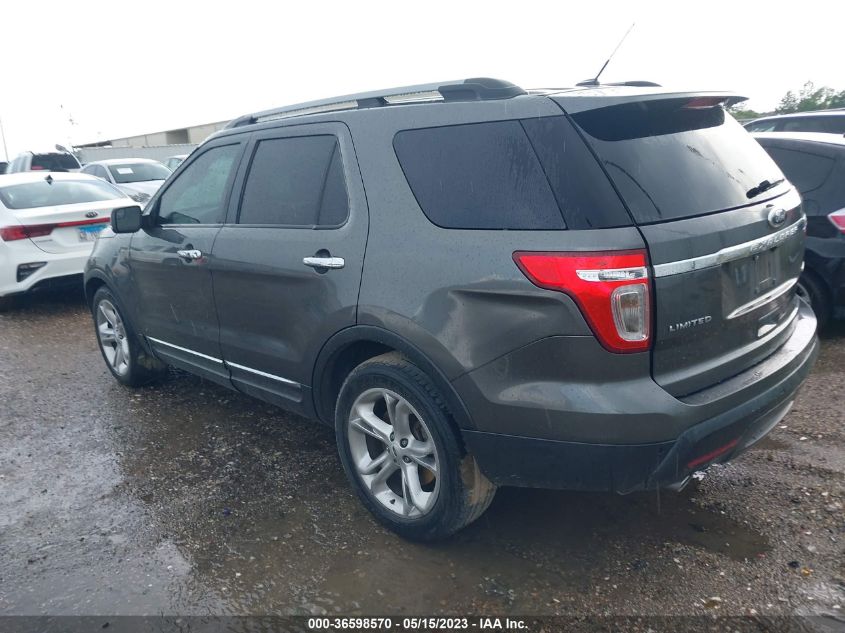 2015 FORD EXPLORER LIMITED - 1FM5K7F8XFGB10930