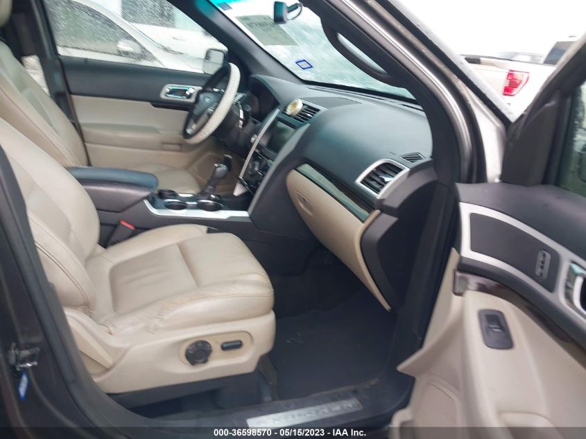 2015 FORD EXPLORER LIMITED - 1FM5K7F8XFGB10930