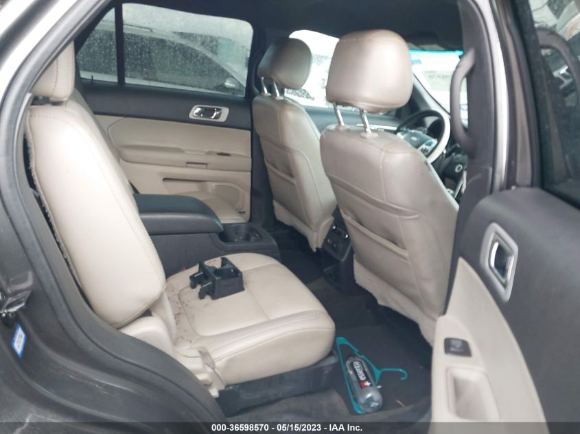 2015 FORD EXPLORER LIMITED - 1FM5K7F8XFGB10930