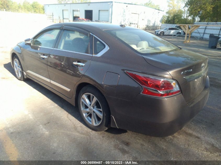 2015 NISSAN ALTIMA 2.5 SV - 1N4AL3AP0FC172616