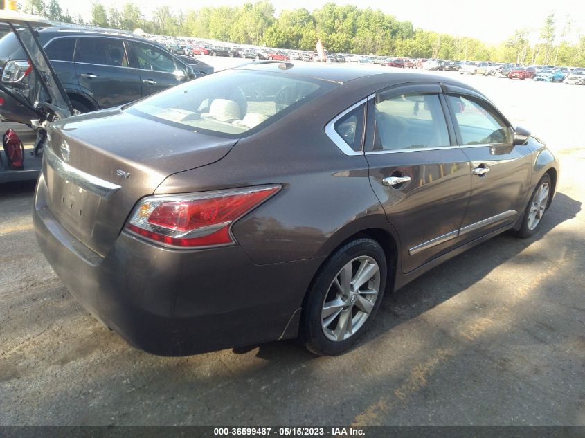 2015 NISSAN ALTIMA 2.5 SV - 1N4AL3AP0FC172616