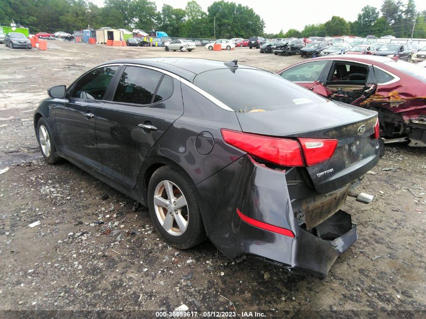 2015 KIA OPTIMA LX - 5XXGM4A7XFG503919