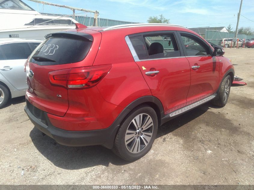 2015 KIA SPORTAGE EX - KNDPCCAC1F7672326
