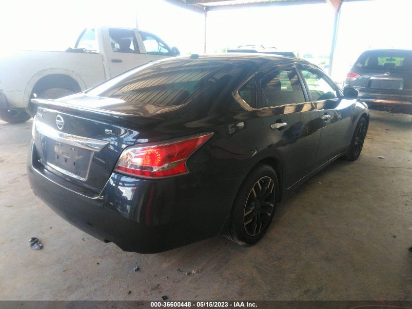 2015 NISSAN ALTIMA 2.5 SL - 1N4AL3AP3FN867032