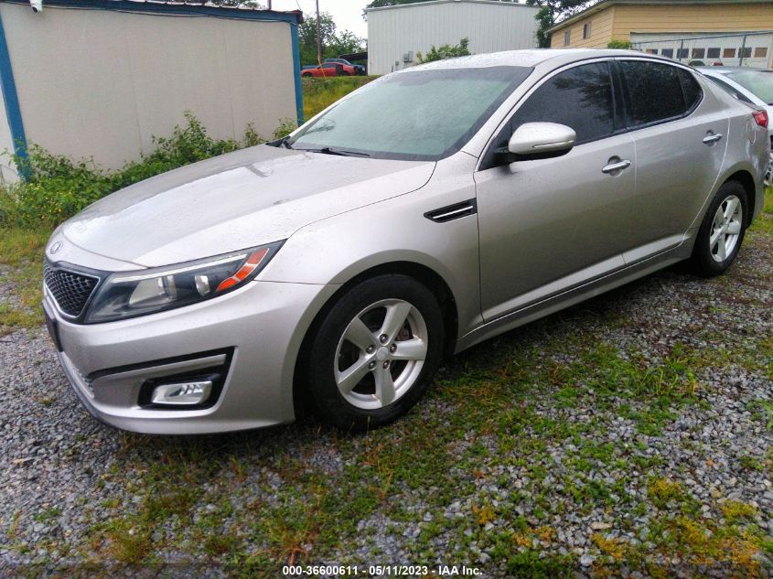 2015 KIA OPTIMA LX - KNAGM4A78F5555356