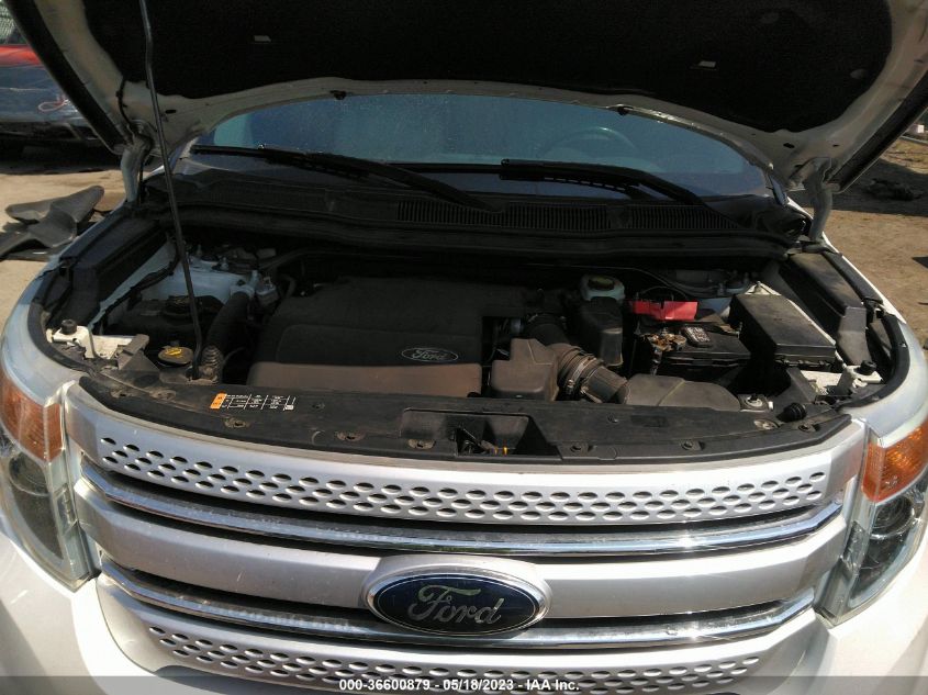 2015 FORD EXPLORER XLT - 1FM5K8D81FGA52005