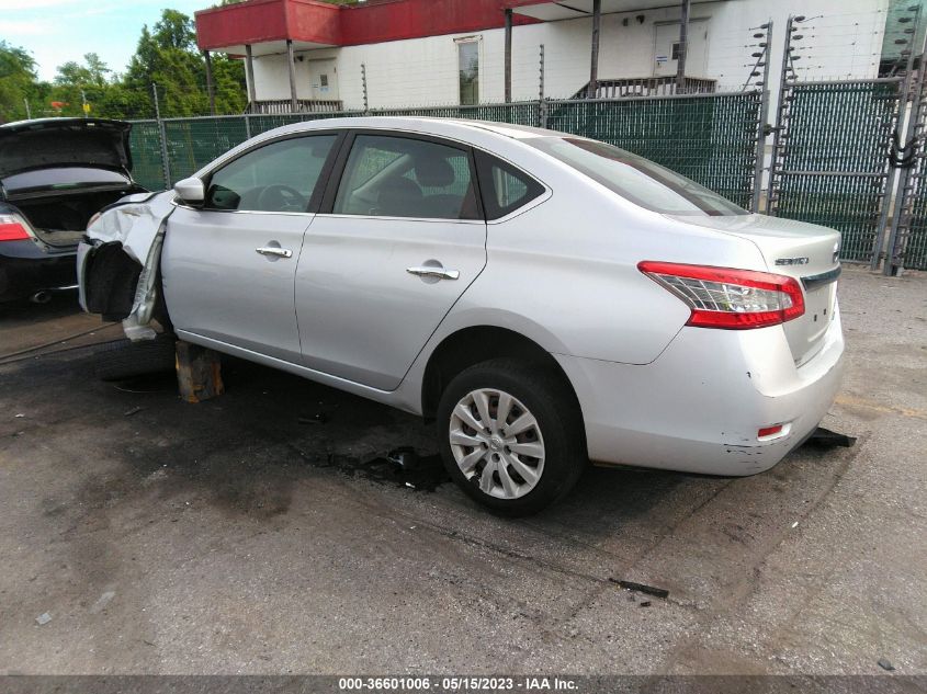 2013 NISSAN SENTRA SV - 3N1AB7AP6DL702712