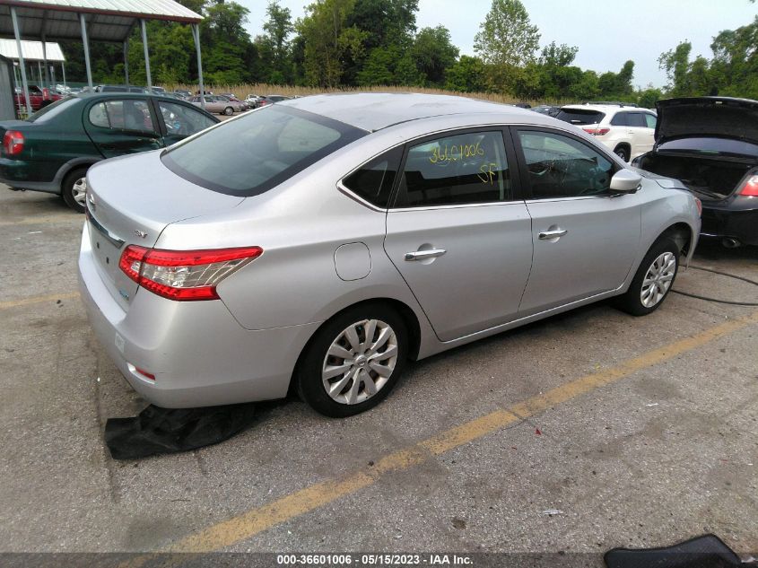 2013 NISSAN SENTRA SV - 3N1AB7AP6DL702712