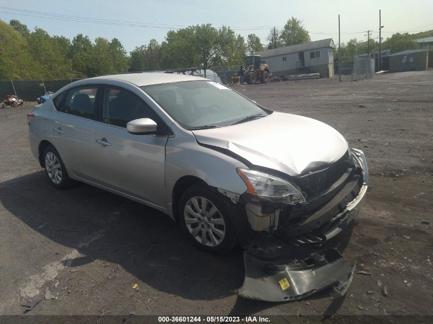 2015 NISSAN SENTRA SV - 3N1AB7AP4FY273480