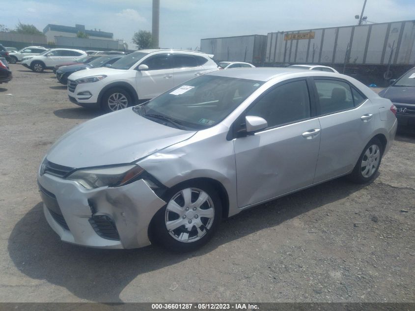 2015 TOYOTA COROLLA L/LE/S/S PLUS/LE PLUS - 5YFBURHEXFP280106