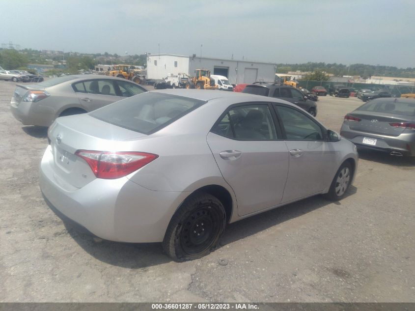 2015 TOYOTA COROLLA L/LE/S/S PLUS/LE PLUS - 5YFBURHEXFP280106