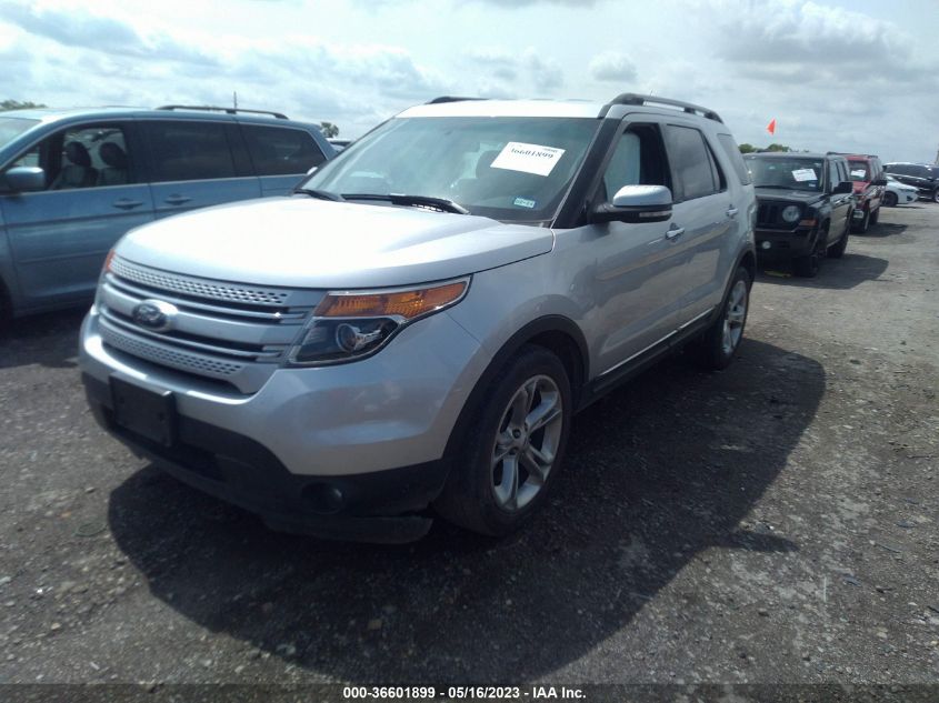 2015 FORD EXPLORER LIMITED - 1FM5K7F83FGA85529