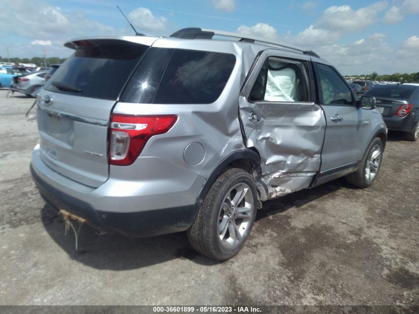2015 FORD EXPLORER LIMITED - 1FM5K7F83FGA85529