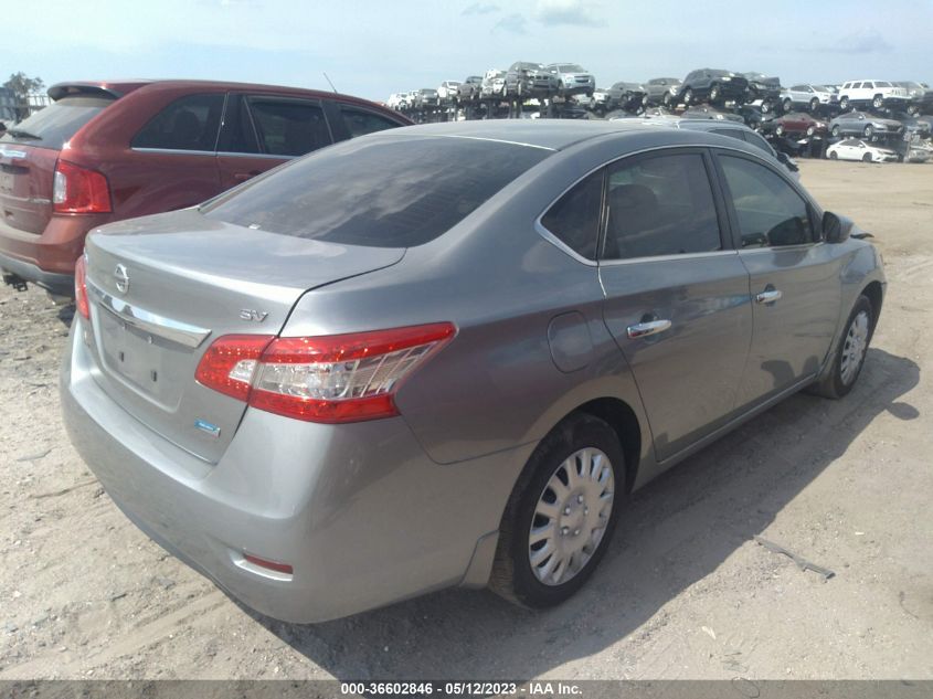 2014 NISSAN SENTRA S/FE+ S/SV/FE+ SV/SR/SL - 3N1AB7AP8EY239542