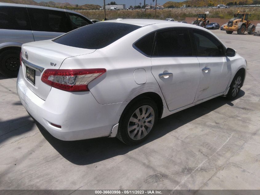 2015 NISSAN SENTRA SV - 3N1AB7AP8FY382105